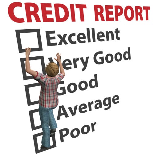 sites to check credit